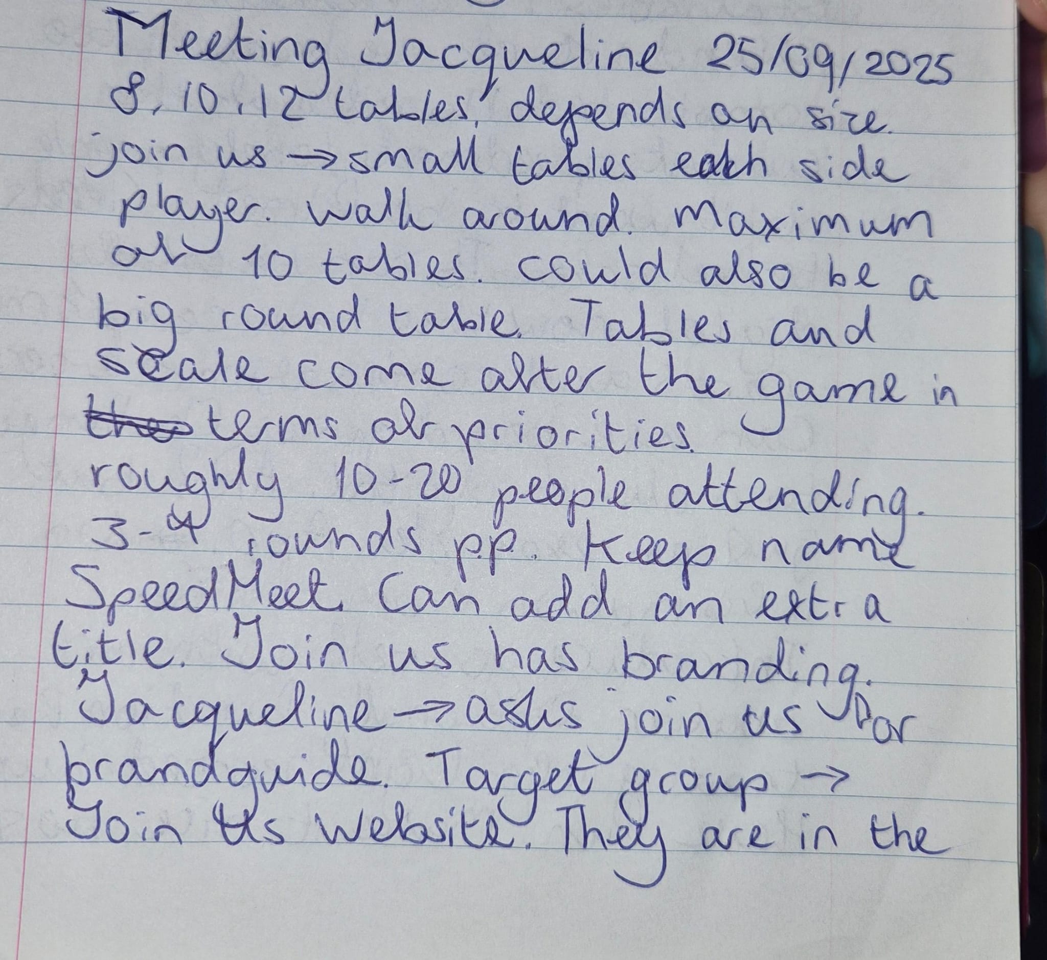 Notes of the first client meeting