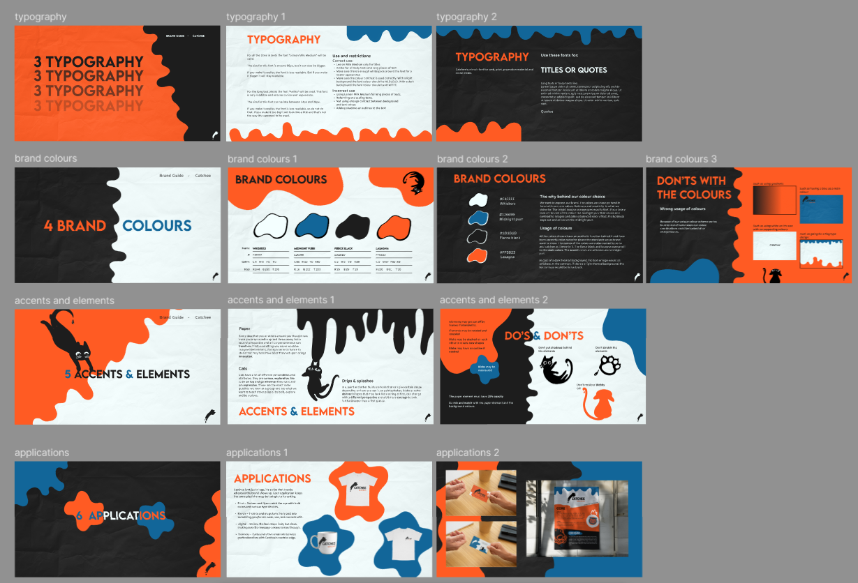 More of the brandguide