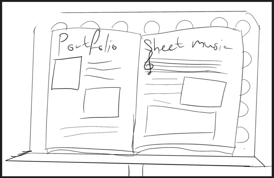 A sketch for my portfolio content