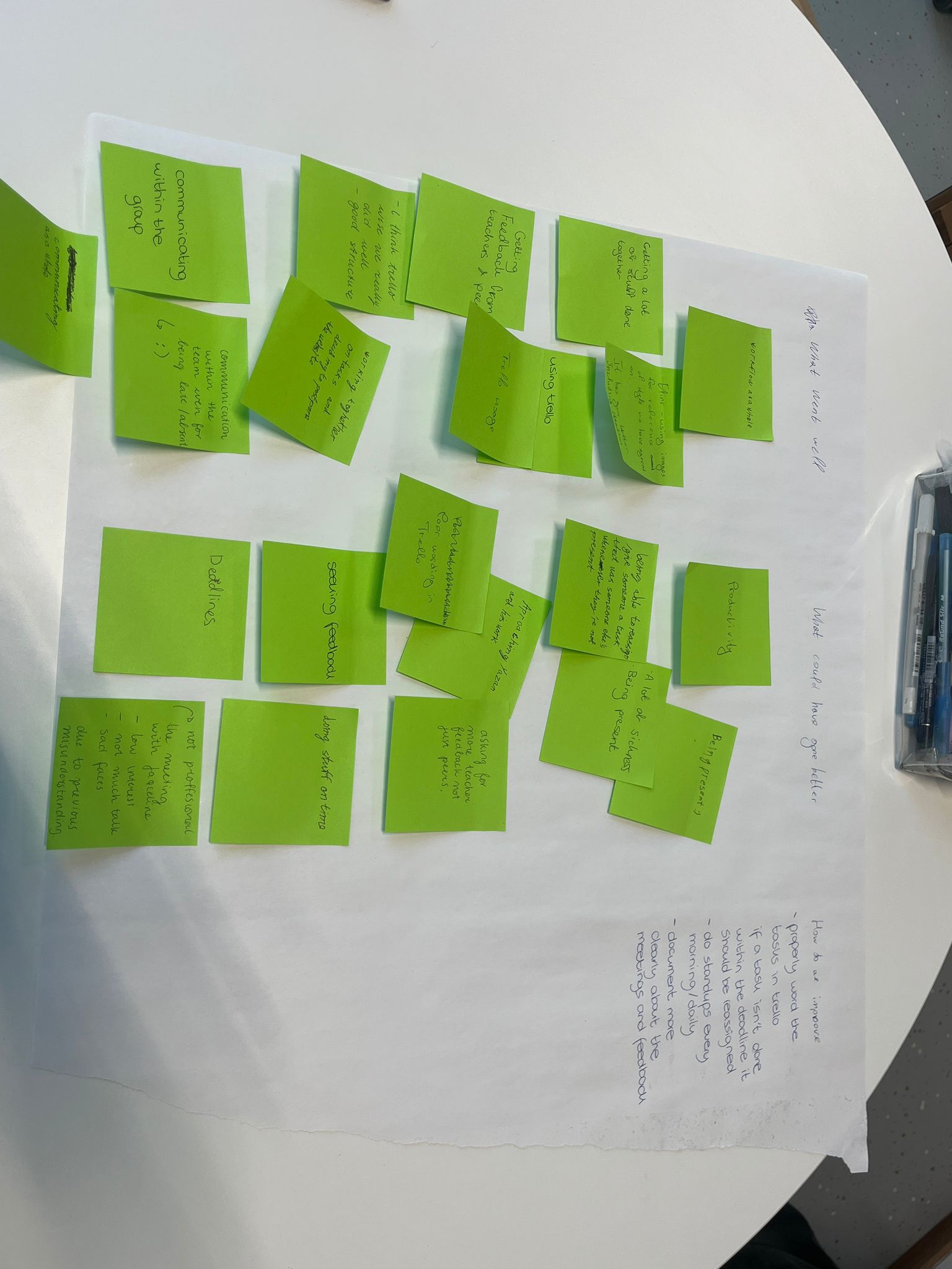 Sticky notes method for retrospective